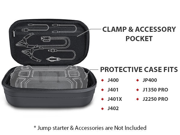 Case 003 J