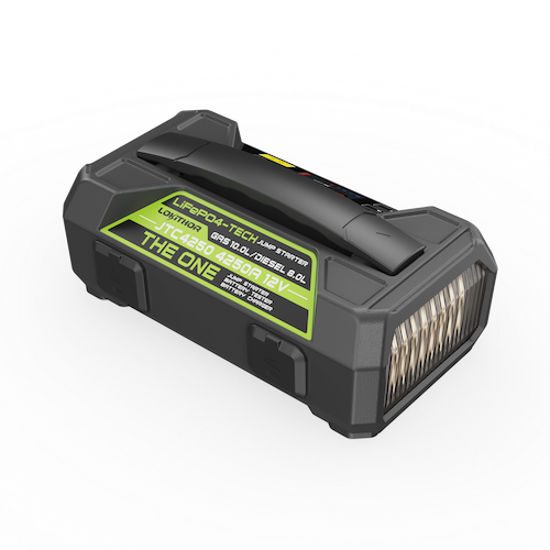 JTC4250